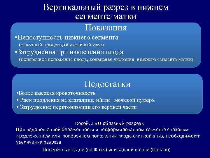 Вертикальный разрез в нижнем сегменте матки Показания • Недоступность нижнего сегмента (спаечный процесс, опухолевый