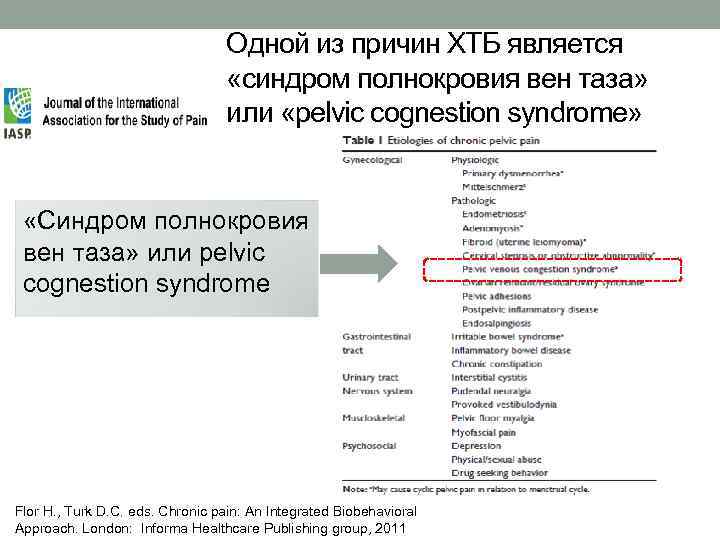        Одной из причин ХТБ является  