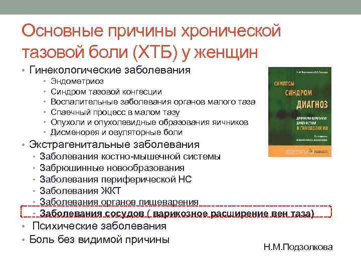 Основные причины хронической тазовой боли (ХТБ) у женщин • Гинекологические заболевания •  Эндометриоз