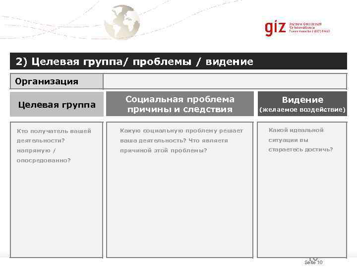 2) Целевая группа/ проблемы / видение Организация     Социальная проблема 