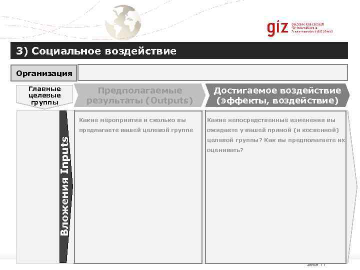 3) Социальное воздействие Организация  Главные     Предполагаемые   Достигаемое