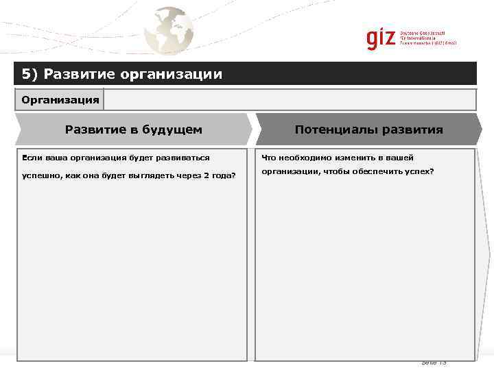 5) Развитие организации Организация  Развитие в будущем      Потенциалы