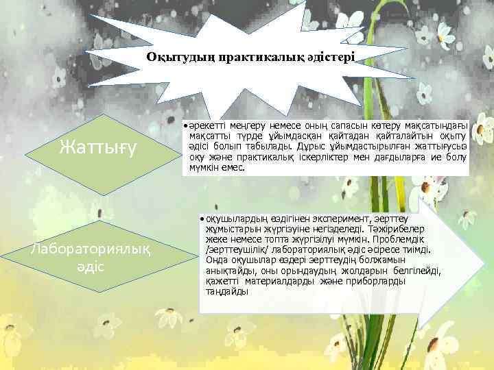     6. Оқытудың практикалық 6.    Оқытудың практикалық әдістері