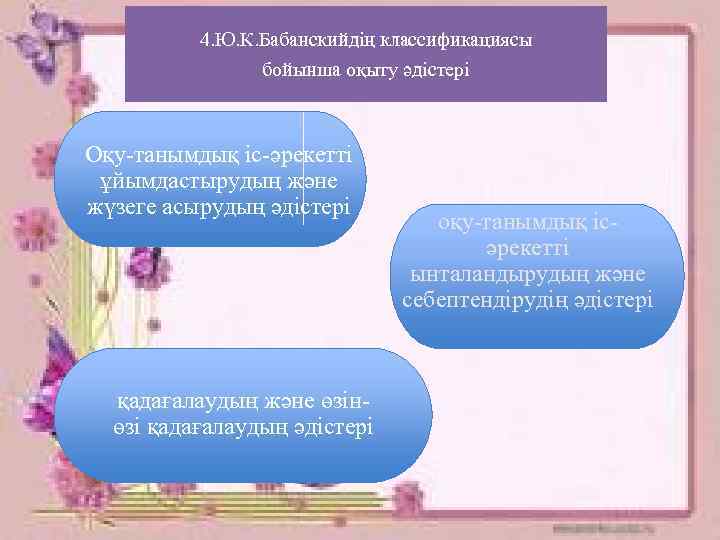    4. Ю. К. Бабанскийдің классификациясы   бойынша оқыту әдістері 