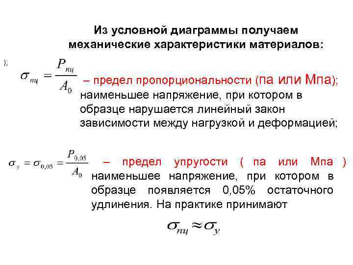 Основные параметры прочности