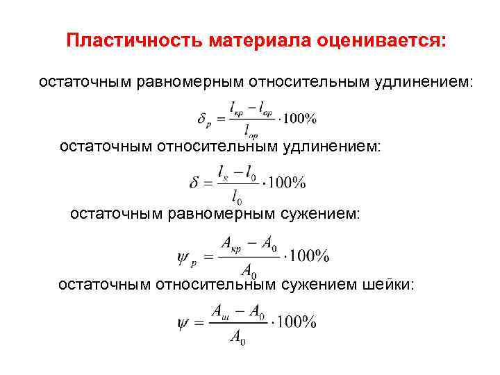 Относительное удлинение образца