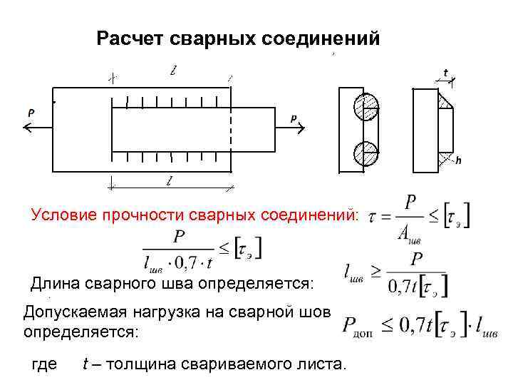 Расчет сварного