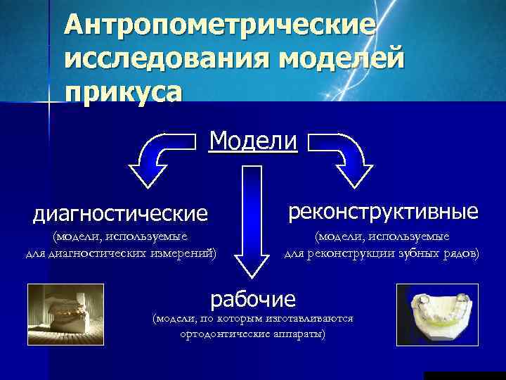 Функциональные методы исследования в ортодонтии презентация