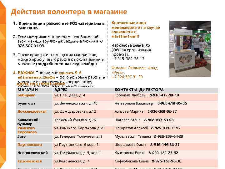 Действия волонтера в магазине 1. В день акции разместите POS-материалы в   Контактные