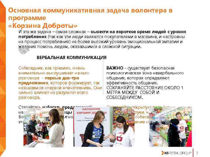 Основная коммуникативная задача волонтера в программе «Корзина Доброты»  И эта же задача –