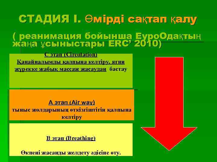 СТАДИЯ I. Өмірді сақтап қалу ( реанимация бойынша Еуро. Одақтың жаңа ұсыныстары ERC’
