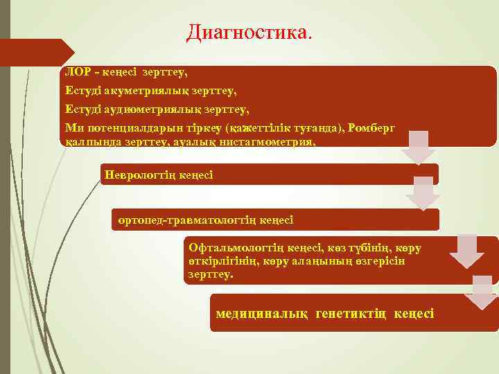     Диагностика. ЛОР - кеңесі зерттеу, Естуді акуметриялық зерттеу, Естуді аудиометриялық