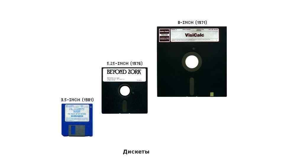 Дискеты 