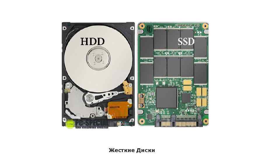 Жесткие Диски 
