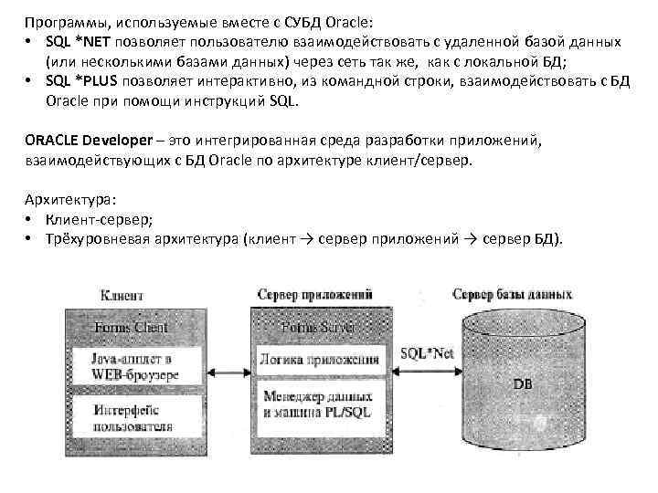 Программы, используемые вместе с СУБД Oracle:  • SQL *NET позволяет пользователю взаимодействовать с
