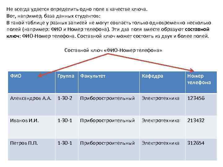 Не удается определить емкость батареи это может быть связано с проблемами микропрограммы bios