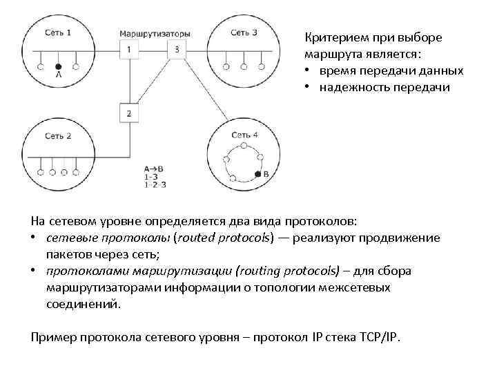     Критерием при выборе     маршрута является: 
