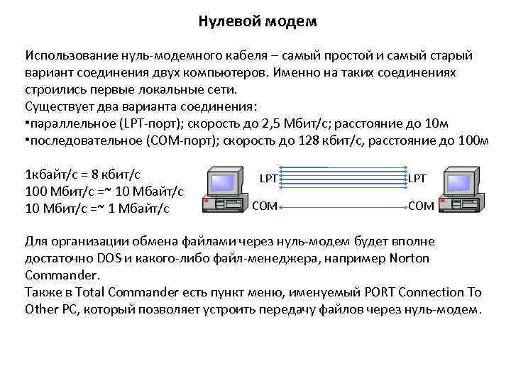       Нулевой модем Использование нуль-модемного кабеля – самый простой
