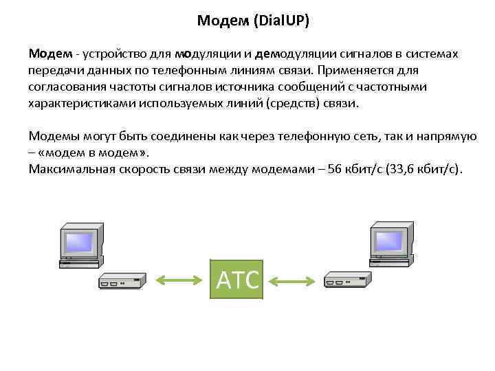 Модем передает информацию