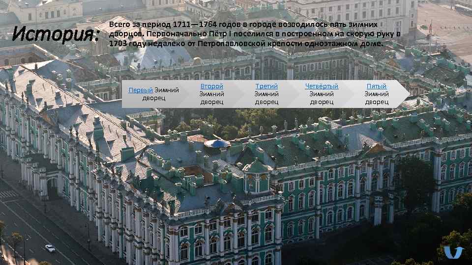  Всего за период 1711— 1764 годов в городе возводилось пять зимних История: