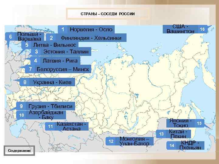       СТРАНЫ – СОСЕДИ РОССИИ    