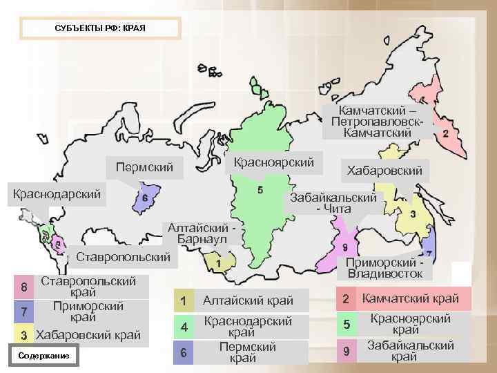 Субъекты рф картинки