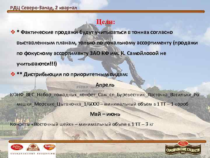 РДЦ Северо-Запад, 2 квартал      Цели: v * Фактические продажи