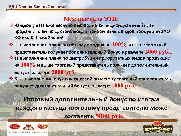 РДЦ Северо-Запад, 2 квартал      Механика для ЭТП: v Каждому