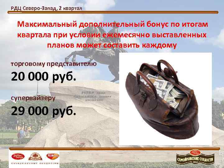 РДЦ Северо-Запад, 2 квартал Максимальный дополнительный бонус по итогам  квартала при условии ежемесячно
