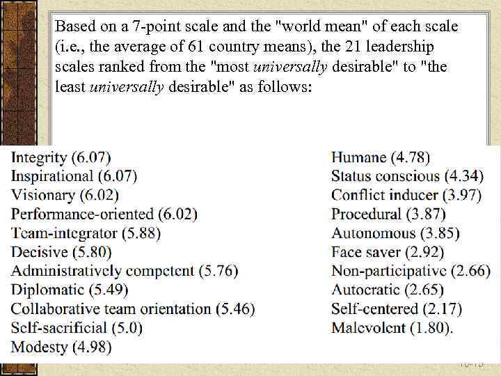 Based on a 7 -point scale and the 