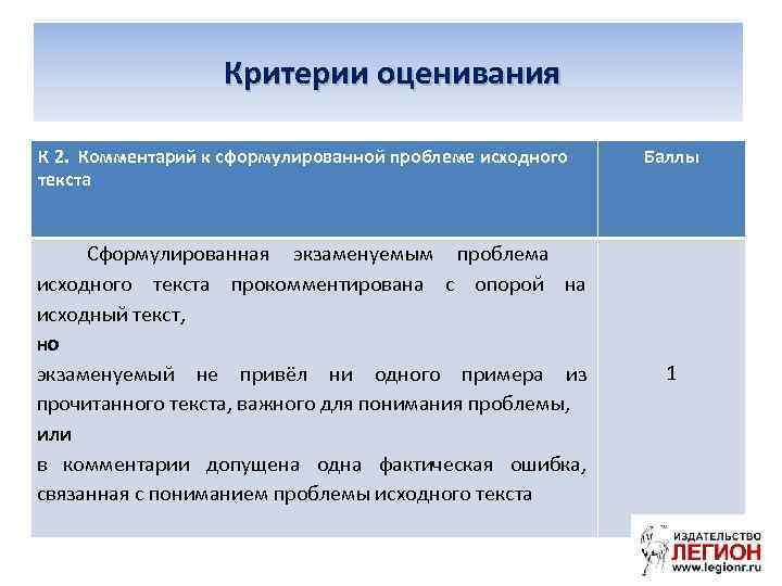     Критерии оценивания К 2. Комментарий к сформулированной проблеме исходного 
