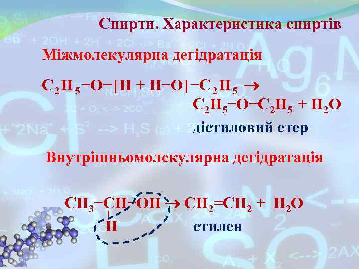   Спирти. Характеристика спиртів Міжмолекулярна дегідратація С 2 Н 5 −О−[Н + Н−О]−С