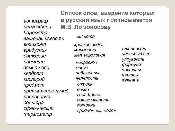    Список слов, введение которых автограф в русский язык приписывается атмосфера М.