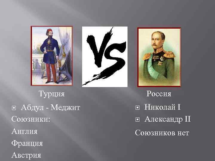  Турция  Россия  Абдул - Меджит  Николай I Союзники:  