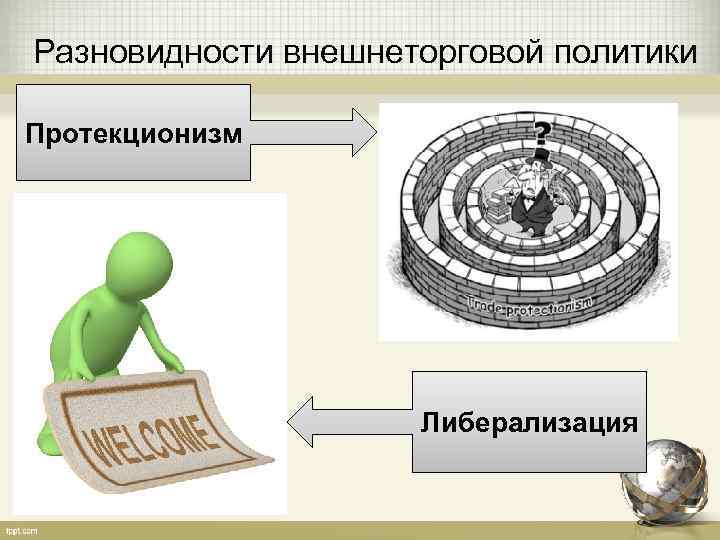 Политика протекционизма презентация