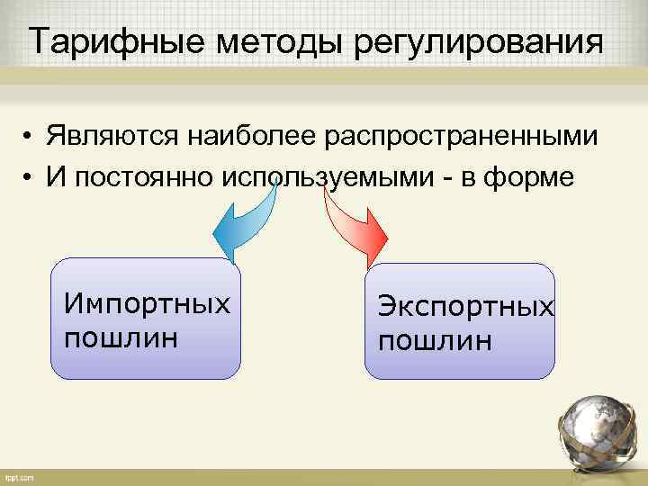 Тарифные методы регулирования  • Являются наиболее распространенными • И постоянно используемыми - в