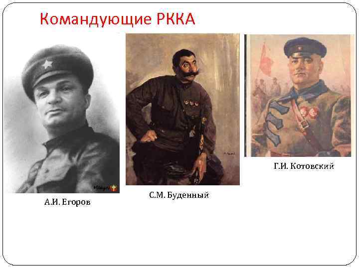 Командующие РККА Г. И. Котовский С. М. Командующие РККА Г. И. Котовский С. М.