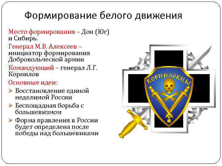 Формирование белого движения Место формирования – Дон (Юг) и Сибирь. Генерал М. Формирование белого движения Место формирования – Дон (Юг) и Сибирь. Генерал М.