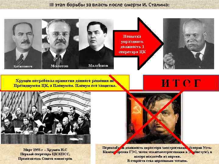    III этап борьбы за власть после смерти И. Сталина:  
