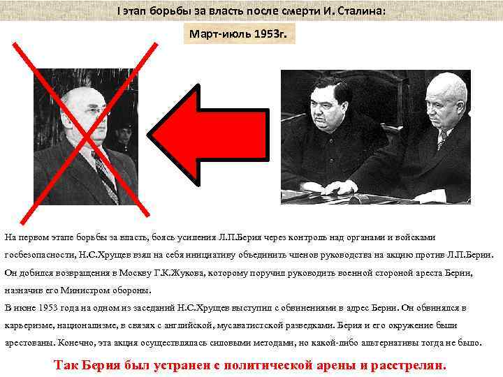      I этап борьбы за власть после смерти И. Сталина: