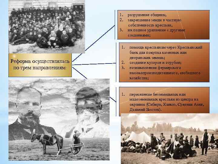      1. разрушение общины,      2.