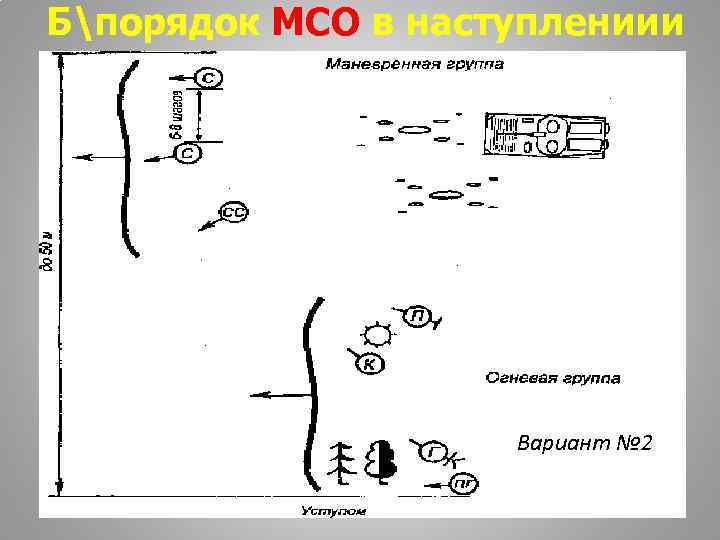 Бпорядок МСО в наступлениии    Вариант № 2 