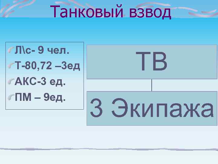  Танковый взвод Лс- 9 чел. Т-80, 72 – 3 ед АКС-3 ед. ПМ