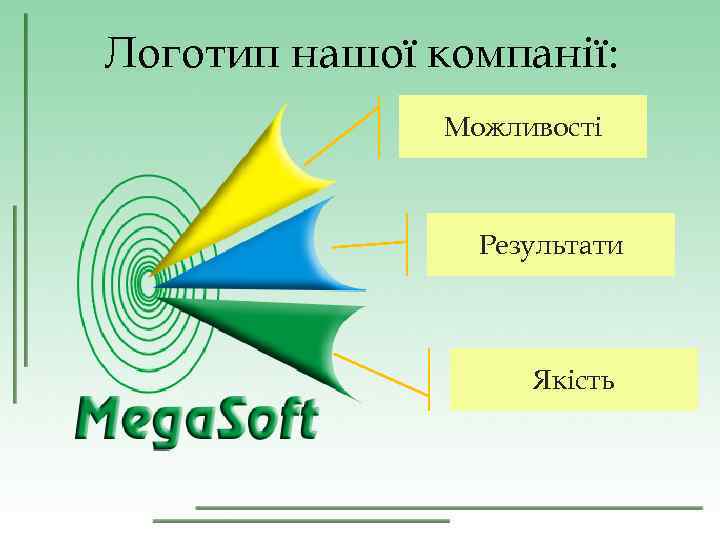 Логотип нашої компанії: Можливості Результати Логотип нашої компанії: Можливості Результати