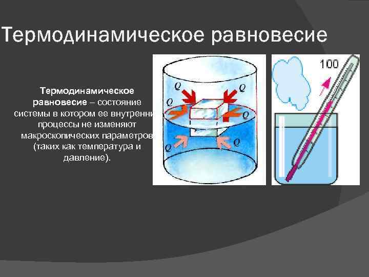 Равновесное состояние. Термодинамическое (тепловое) равновесие. Установление термодинамического равновесия. Теромодинимическиеравновесие. Термродинасическое равно.