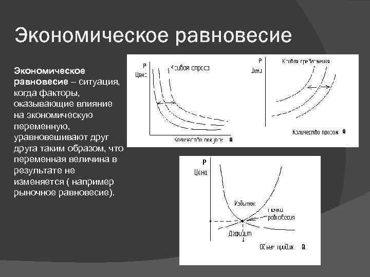 Экономическое равновесие – ситуация, когда факторы, оказывающие влияние на экономическую переменную, уравновешивают друга таким