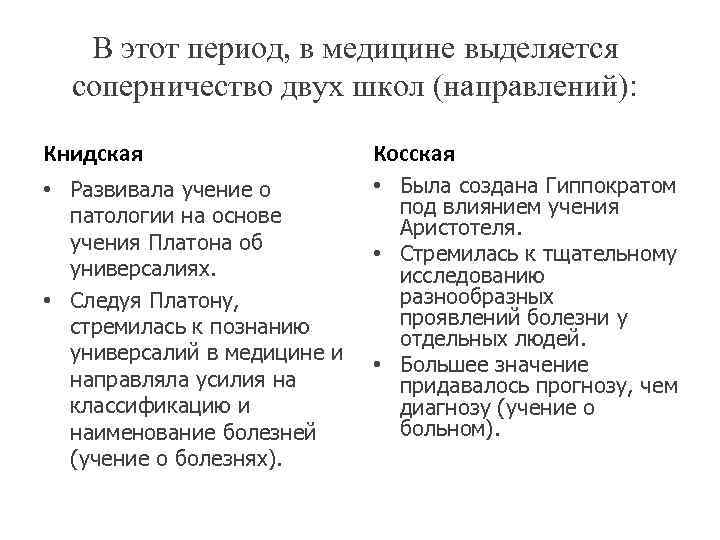  В этот период, в медицине выделяется  соперничество двух школ (направлений): 