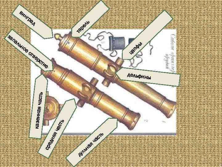   ви   нг   ра    д 