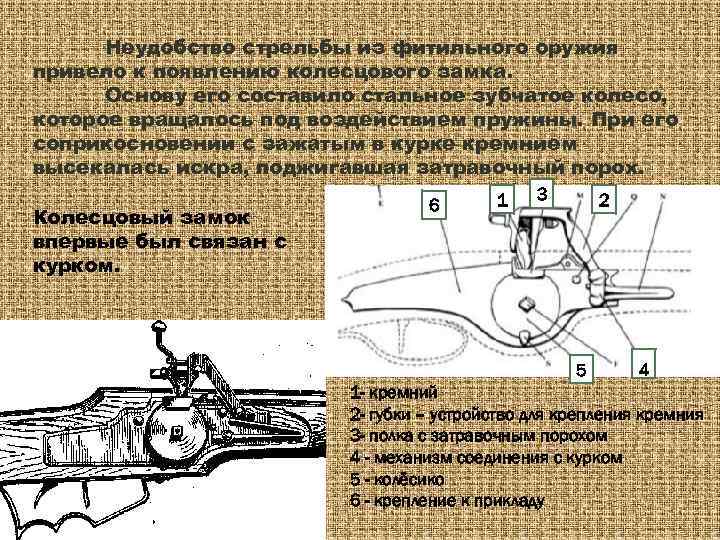  Неудобство стрельбы из фитильного оружия привело к появлению колесцового замка.  Основу его