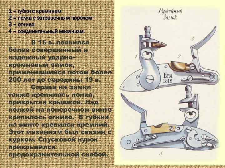 1 – губки с кремнием 2 – полка с затравочным порохом 3 – огниво